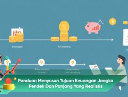 Panduan Menyusun Tujuan Keuangan Jangka Pendek dan Panjang yang Realistis