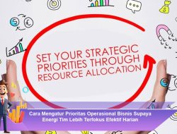 Cara Mengatur Prioritas Operasional Bisnis Supaya Energi Tim Lebih Terfokus Efektif Harian