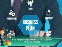 Cara Mengembangkan Model Bisnis yang Tahan Krisis dan Fleksibel