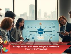 Strategi Bisnis Tepat untuk Mengikuti Perubahan Pasar di Era Teknologi