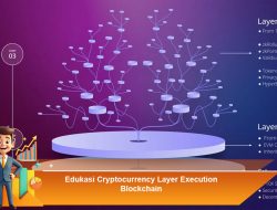 Edukasi Cryptocurrency: Memahami Layer dan Eksekusi Blockchain