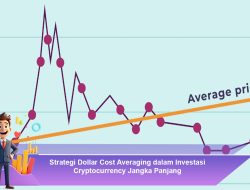Strategi Dollar Cost Averaging dalam Investasi Cryptocurrency Jangka Panjang